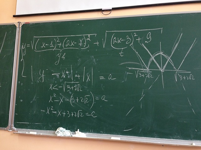 Zielona tablica z zadniami z matematyki